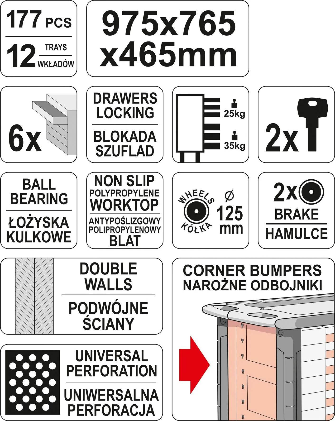 Тележка инструментальная с инструментом 177 пр. Yato YT-55300 купить