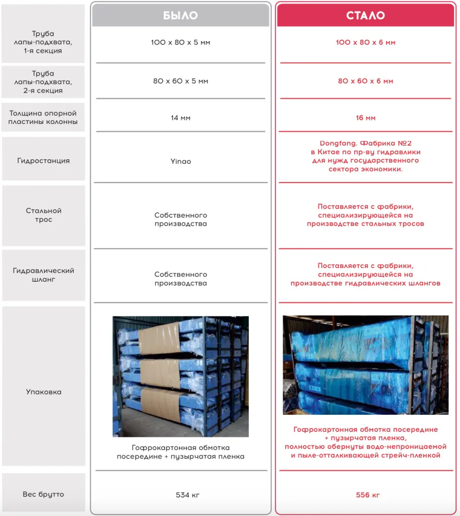 характеристики.jpg характеристики.jpg